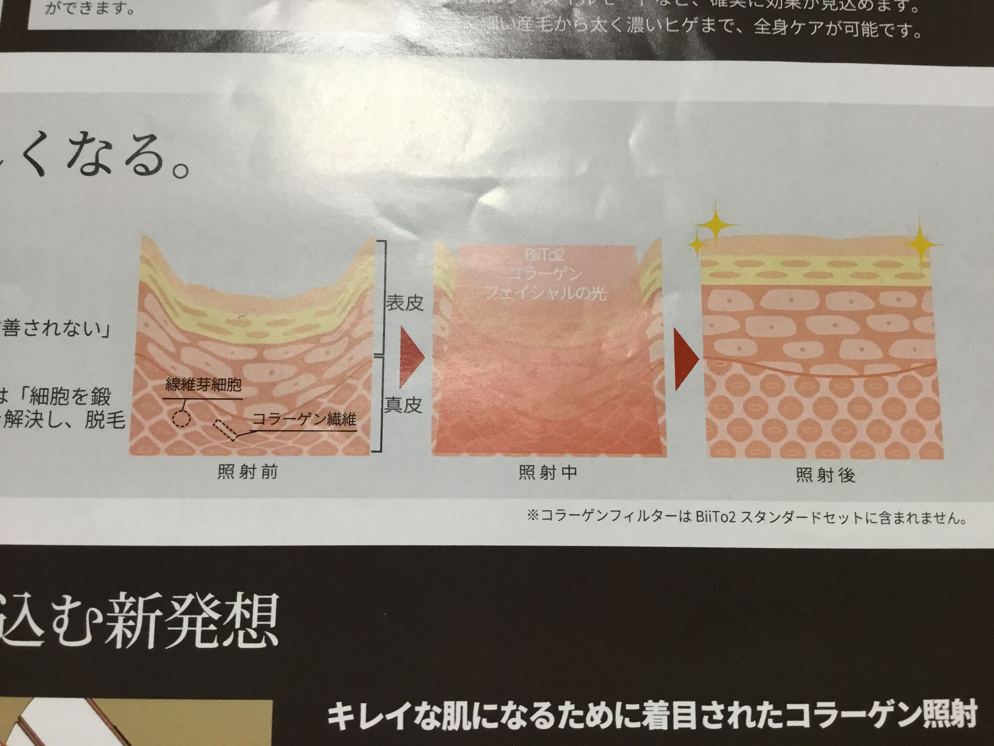 BiiTo2 BIITO2スタンダードセット ＋未使用コラーゲンフィルター付き